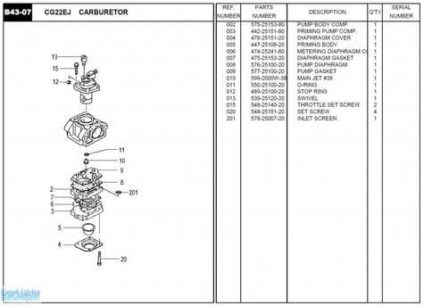 HITACHI Części zamienne do CG22EJ.