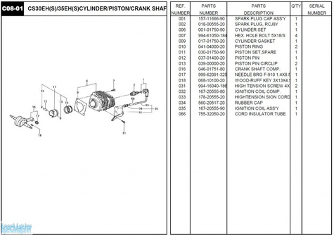 HITACHI Części zamienne do CS30EH(S).