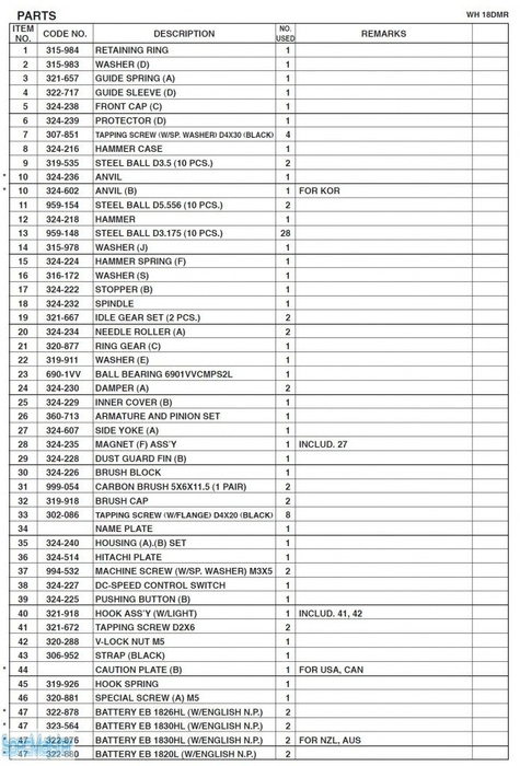 HITACHI Części zamienne do WH18DMR.