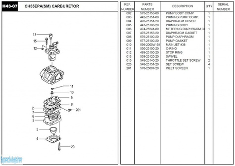 HITACHI Części zamienne do CH55EPA(SM).
