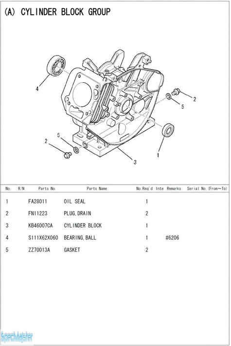 HITACHI Części zamienne do E35MA.