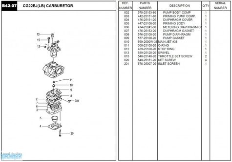 HITACHI Części zamienne do CG22EJ(LB).