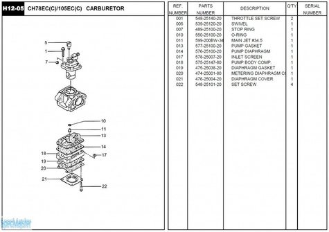 HITACHI Części zamienne do CH78ECC.