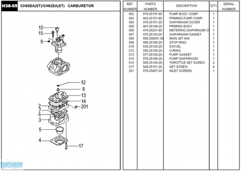 HITACHI Części zamienne do CH62EA(ST).