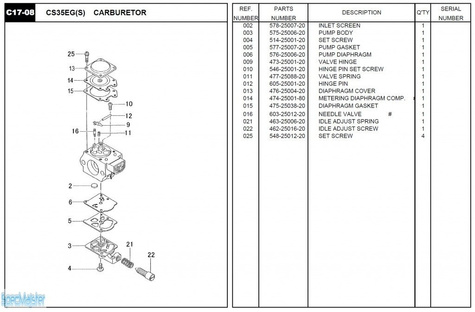 HITACHI Części zamienne do CS35EG(S).