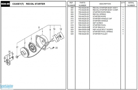 HITACHI Części zamienne do CG40EY(T).