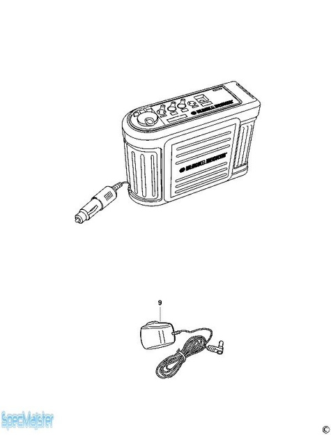 BLACK&DECKER Części zamienne do BDV030.