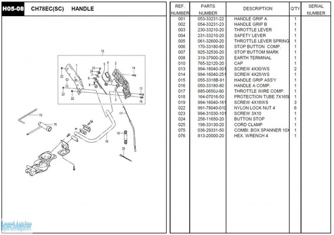 HITACHI Części zamienne do CH78EC(SC).