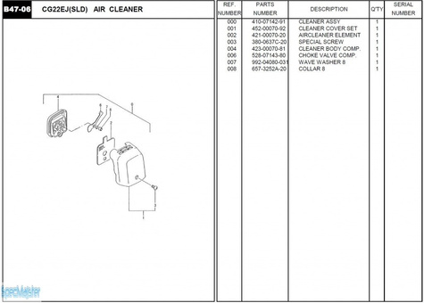HITACHI Części zamienne do CG22EJ(SLD).