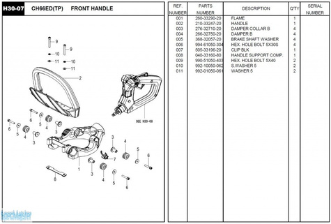 HITACHI Części zamienne do CH66ED(TP).