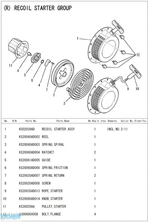 HITACHI Części zamienne do E35MA.