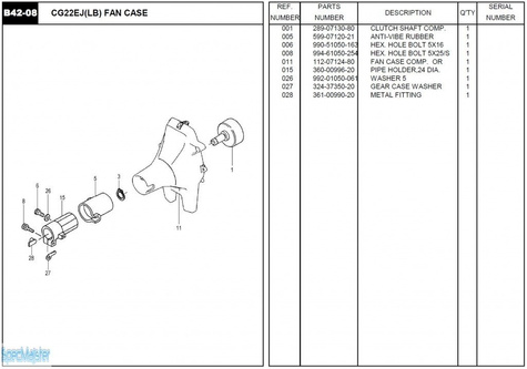 HITACHI Części zamienne do CG22EJ(LB).