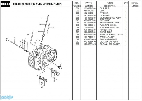 HITACHI Części zamienne do CS30EH(S).
