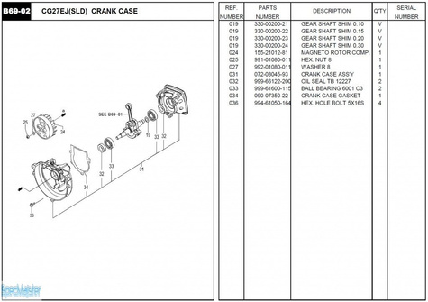 HITACHI Części zamienne do CG27EJ(SLD).