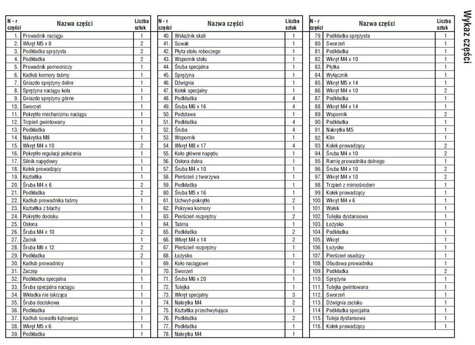 Części zamienne do A044080