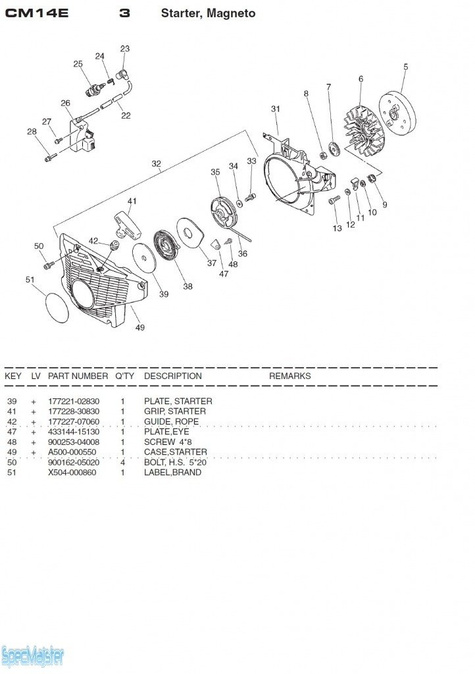 HITACHI Części zamienne do CM14E.