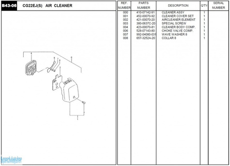 HITACHI Części zamienne do CG22EJ(S).